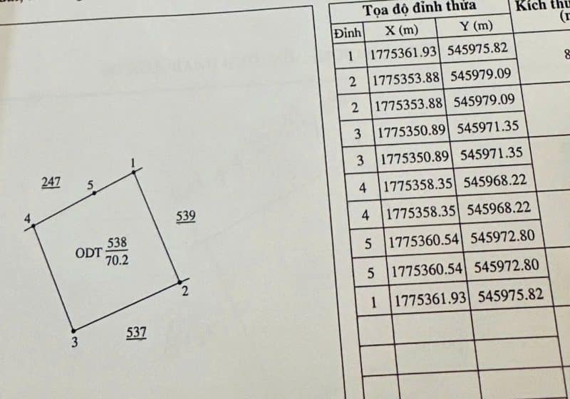 BÁN NHANH ĐẤT THỔ CƯ KIỆT 261 TÔN ĐẢN